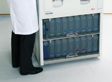 STREAMLInED With PELORIS II, Lean laboratory processes can be achieved with optimized workflow as well as reduced waste, better