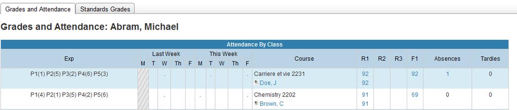 v. Grades & Attendance Click on the teacher s name to send an Email Click on the mark in the R1 (Nov.
