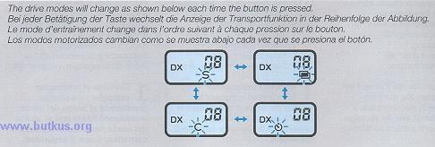 "DX" and the film speed is displayed in DX mode.4.butkus.org Use this lever to change exposure modes.