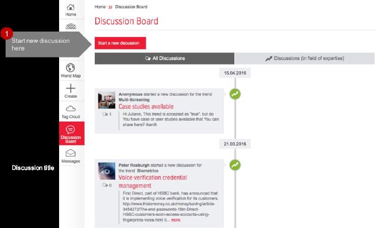 DISCUSSION BOARD What is this module for?