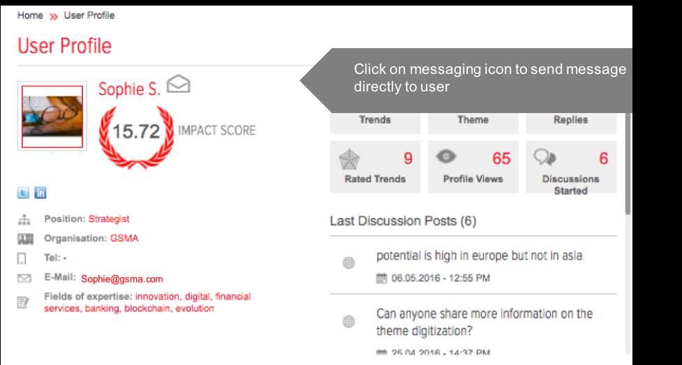 Figure 26: Send message from Trend Detail Page You can also get