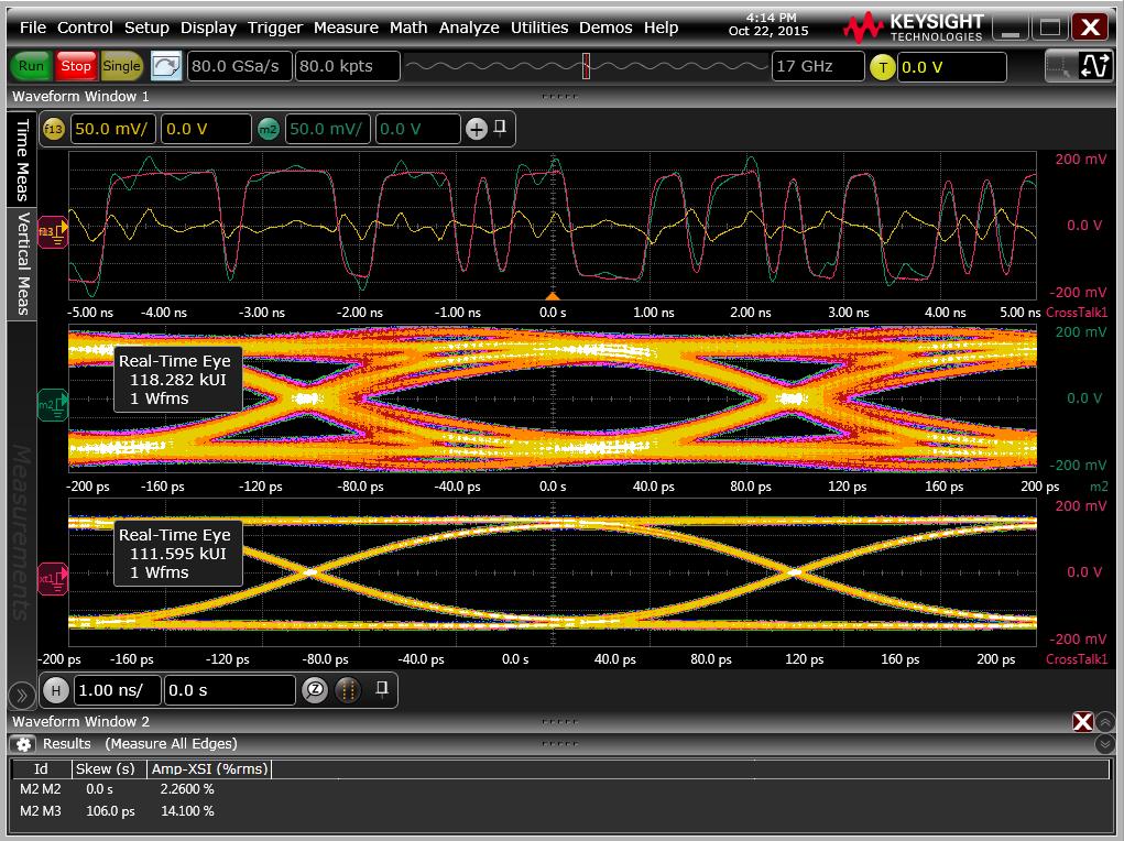 08 Keysight N8833A and N8833B Crosstalk Analysis Application for Real-Time Oscilloscopes - Data Sheet Examples of Crosstalk Analysis Results 1.