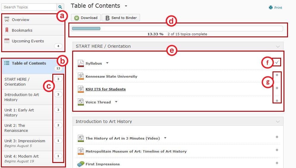 Figure 47 a) Top-Left Sidebar - Access the course overview, topics you have bookmarked, and upcoming events. b) Table of Contents Contains the course modules.
