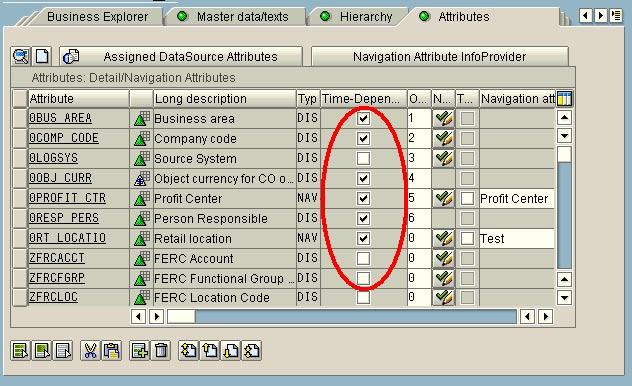 Page 2 Master data in BW has several functions: First, it provides identifying attributes of transactional data context.