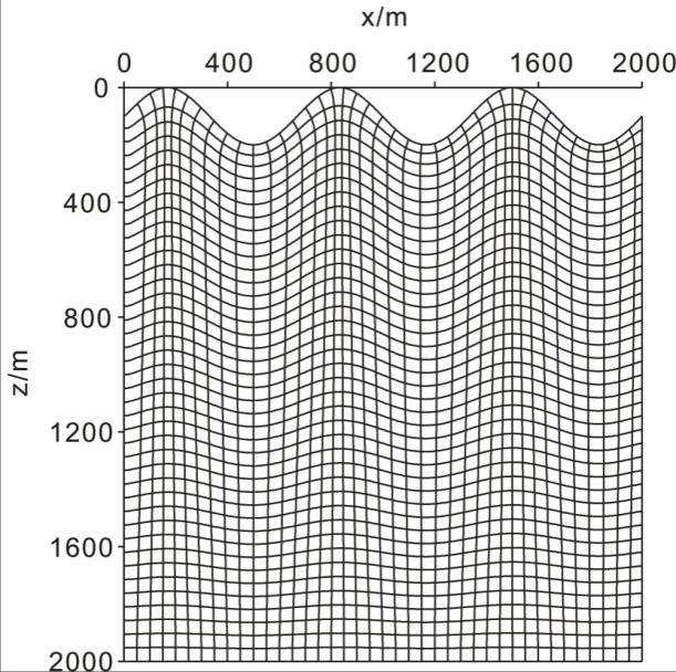 7b is seismic record of Model 1 and Model obtained through the rectangular mesh finite difference method.
