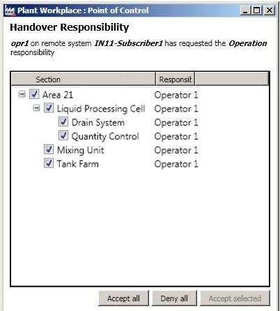 Section 4 Operation Transfer of Responsibility After the request for the section is sent, the Handover Responsibility dialog appears to the current responsible user in the corresponding node.