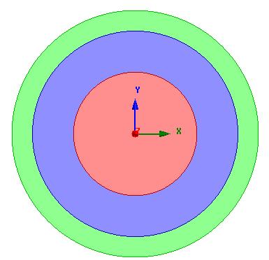 Create Model (Contd ) Create Object Outer Select the menu item Draw Circle 1. Using the coordinate entry fields, enter the center of circle X: 0, Y: 0, Z: 0, Press the Enter key 2.