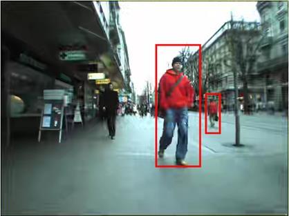 Fig. 3. Human detection esult of DPM. Video clip: BAHNHOF in the ETHZ set [25]. Left: =5; Right: =39 Detection Accuacy.8.6.4.2 6 x 4 4 2 Object Aea (pixels) Fig. 4. Human detection accuacy with diffeent object aeas and s.