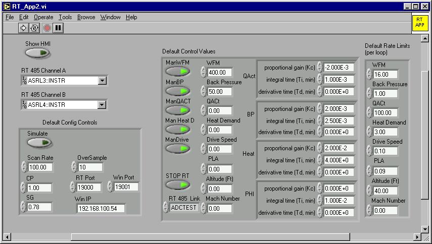Deterministic Control. The LabVIEW RT system monitors the 12 critical channels, also at 1000 samples/sec. Signal conditioning for these signals were provided by 5B series modules.