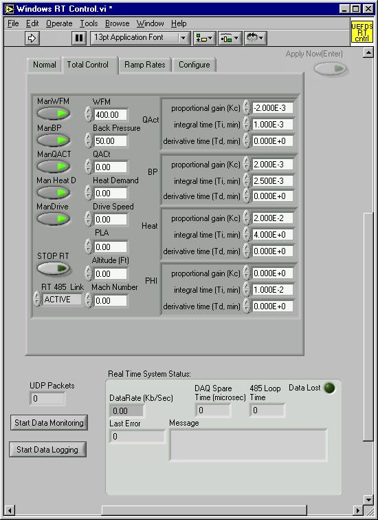 The global variables are used to monitor interim values during the refinement phase and to pass data to a second loop.