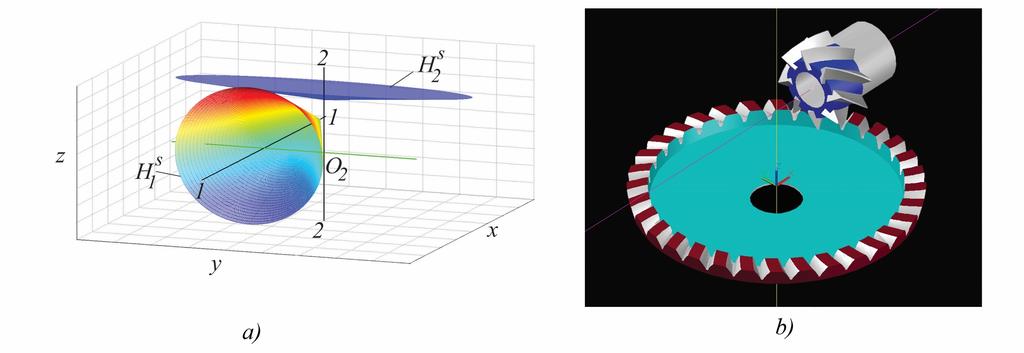 Computer design of spatial gear drives of