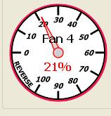 Red fan gauges indicate a