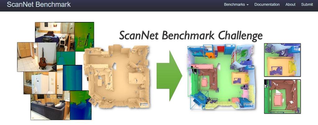 ScanNet v2: Benchmark Evaluation