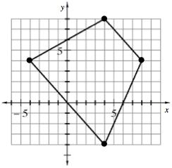 6 52. UNDOING DILATION In Lesson 6.2.1, you looked at dilations and multiplied each of the coordinates of a shape to change its size. Now you will explore how to undo dilations.