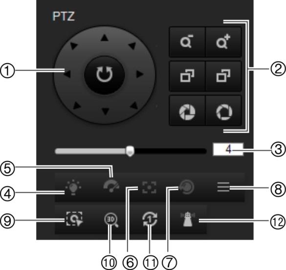 PTZ control panel Figure 16: PTZ control panel No. Description 1. Directional buttons: Controls the movements and directions of the PTZ. Center button is used to start auto-pan by the PTZ dome camera.