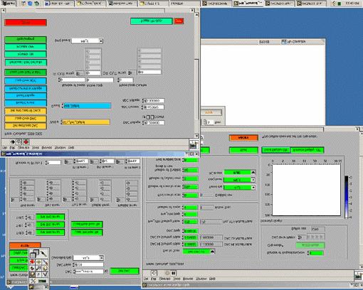 LabView Analysis and Interface Existing analysis software for the chip Interface with commercial cards (JTAG