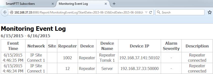 The Monitoring Event Log dialog box will open. Specify the period of the report in the Start date and the End date fields. 3.