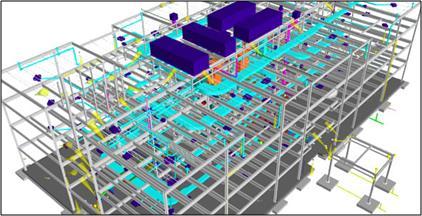 BIM BIM is becoming more and more popular, nowadays.