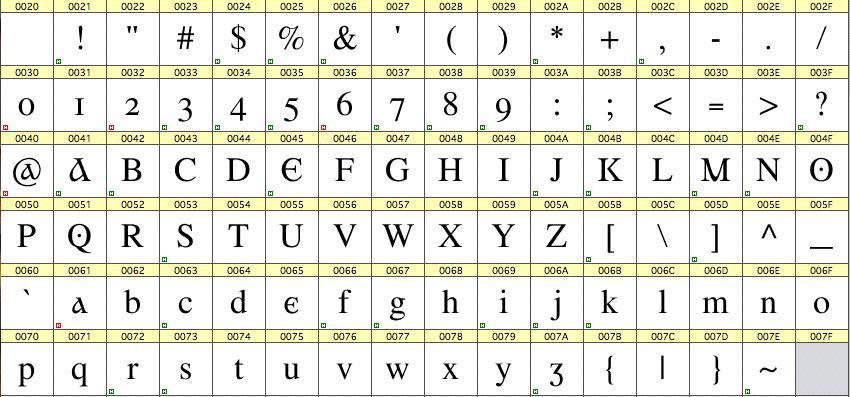 Kliment Std: Latin Select Latin characters hint at