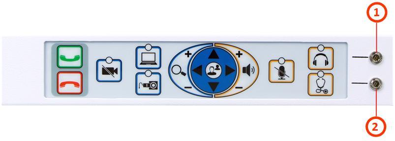 The CLINiC includes audio ports on the integrated control panel, as shown in the following figure.