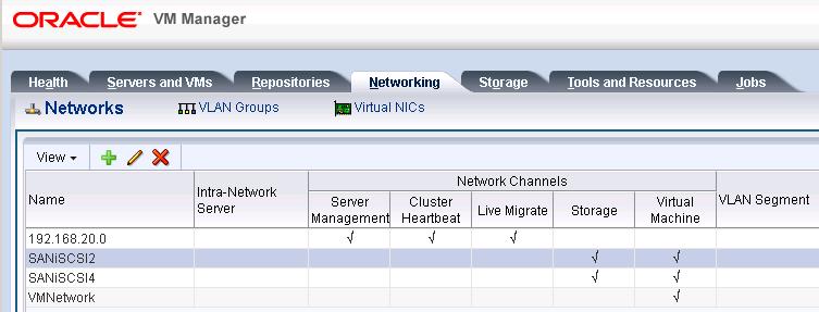 6.2 Network configuration 6.2.1 EqualLogic networking General EqualLogic network recommendations are listed below.
