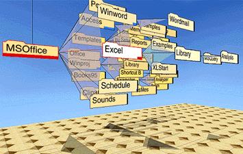 Hierarchical data: file system company structure