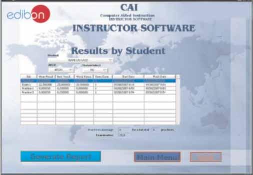 b) Technical and Vocational Education configuration 8 CPIC/CAI. Computer Aided Instruction Software System.