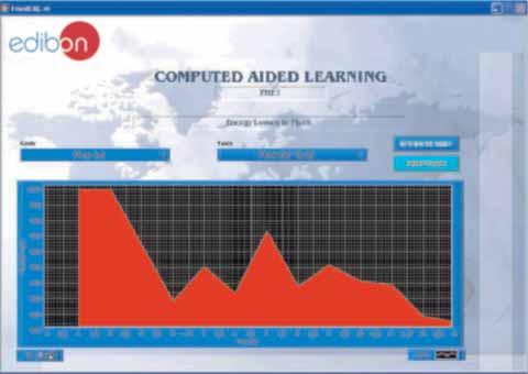This Computer Aided Learning Software (CAL) is a Windows based software, simple and very easy to use, specifically developed by EDIBON. It is very useful for Higher Education level.