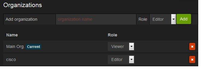Move Grafana User to another Organization Move Grafana User to another Organization Note The steps mentioned here can be performed only by administrative user.