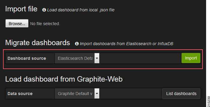 Migrate Existing Grafana Dashboards Step 3 In the Migrate dashboards section, verify that Elasticsearch Def (Elasticsearch