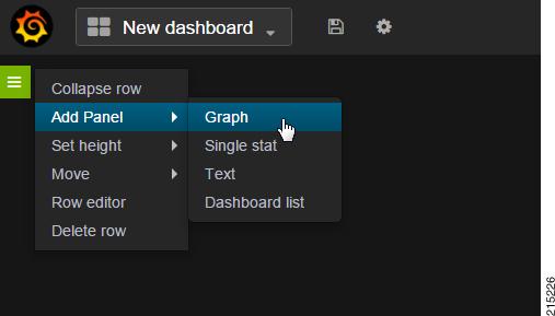 Configure Data Points for the Panel Step 5 To add a graph to this dashboard, hover over the green box on the left side of the dashboard,