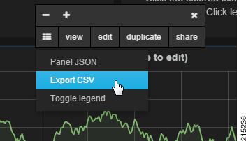 Session Consumption Report Step 3 Click Export CSV. Figure 19: Export A grafana_data_export.csv file is downloaded by your browser.