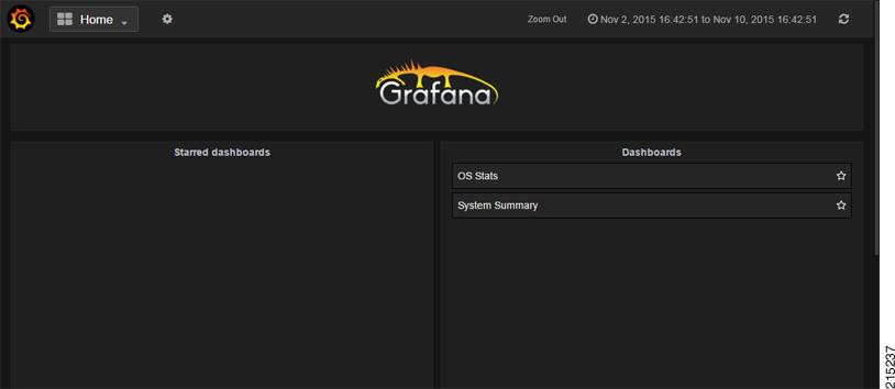 Delete a User Delete a User Run the following command on the pcrfclient01 VM: /usr/bin/htpasswd -D /var/broadhop/.htpasswd user2 Connect to Grafana Use the following URL to access Grafana.