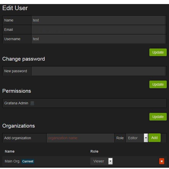 Add a Grafana User Step 6 Step 7 Step 8 Step 9 Enter the required parameters in Name, Email, Username and Password fields. Click Create to create the grafana user.