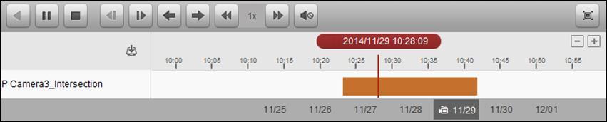 Playback by Timeline The timeline indicates the time duration for the video file. Click on the timeline to play back the video of the specific time.
