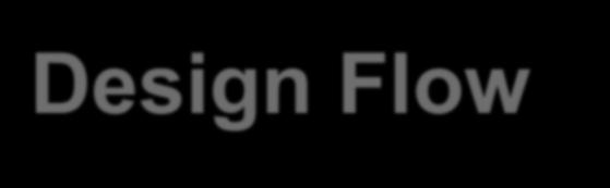 Design Flow FPGA Example z ' 2 z 1 z 4 T 2
