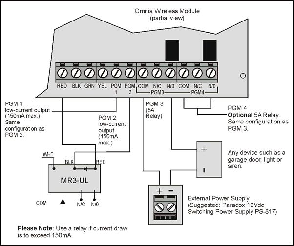Figure 2.4: PGM Connections 3.0 About Programming When programming an Omnia module that is connected to an Esprit security system, all the programming sections detailed in this manual apply.