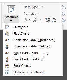 Create PivotTable or PivotChart From the Power Pivot window, you can quickly create a new PivotTable