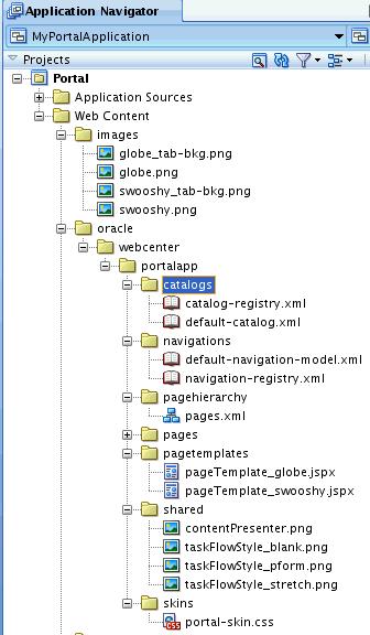 Step 1: Create a Custom WebCenter Portal Application Figure 3 10 Navigator Expanded Folders in MyPortalApplication Project Shown in Application 12.