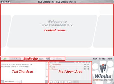 The Live Classroom Interface Overview The above image displays the Live Classroom interface.