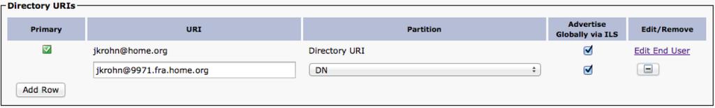 URIs and DNs Primary URI One URI associated with DN is marked the primary URI