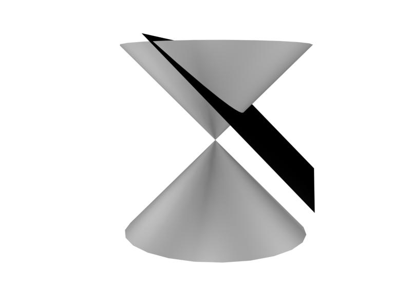e 0 e 4 e 1 Figure 1: The null cone. In a three dimensional space of signature (2, 1) the set of null vectors form a cone.