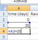 Task One: Copy Raw Activity data Name columns Expand columns to fit titles Manual Sizing: You can change the size of cells so that if you have data that is bigger than the cells, you can see all of