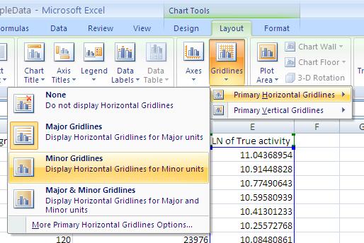To do so, select the Layout tab on the ribbon under Chart Tools, then click on the Chart Title and Axis Titles buttons on the Labels portion of the ribbon.