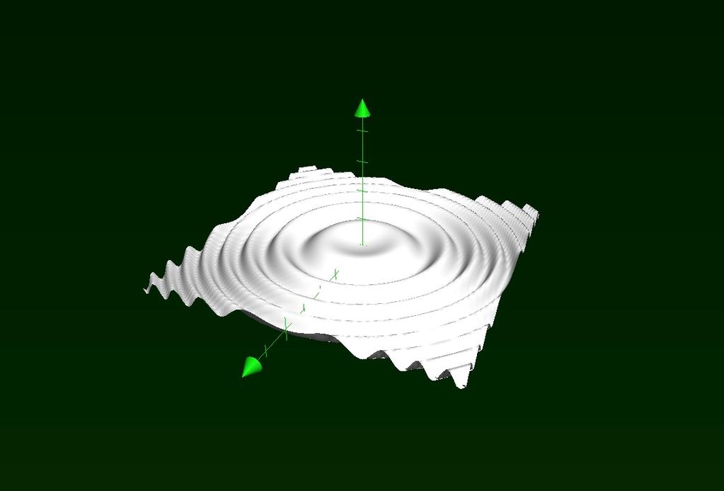 1.1.4 Harmonic motion Suppose you throw a stone into still pond. The ripples that gradually radiate from where the stone landed have the shape of a moving 3-dimensional sine curve.