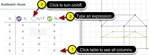 Creating Tables: Scatter Plots EXPLORE: Click on the link below.