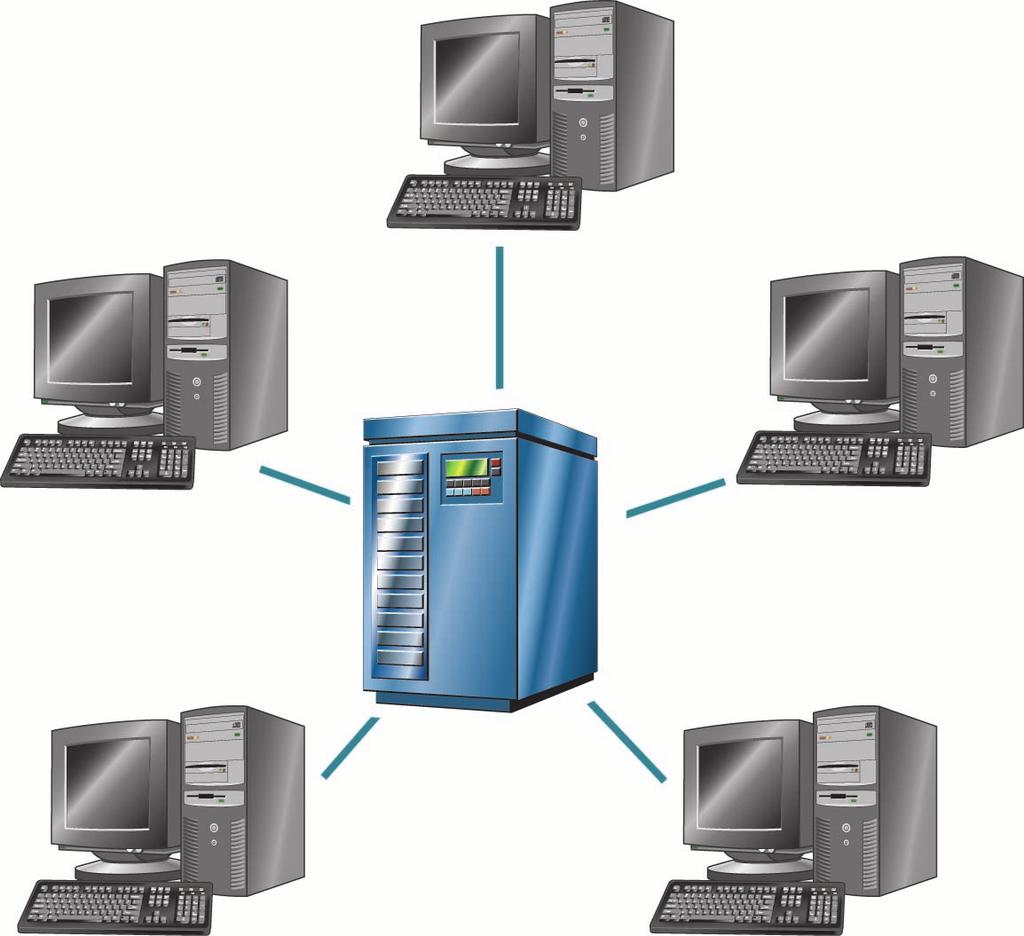Smaller computers linked to a central unit Central unit is called the