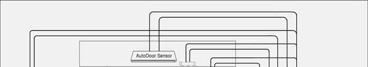 Line Connections Sensor 2 The picture shown displays how the