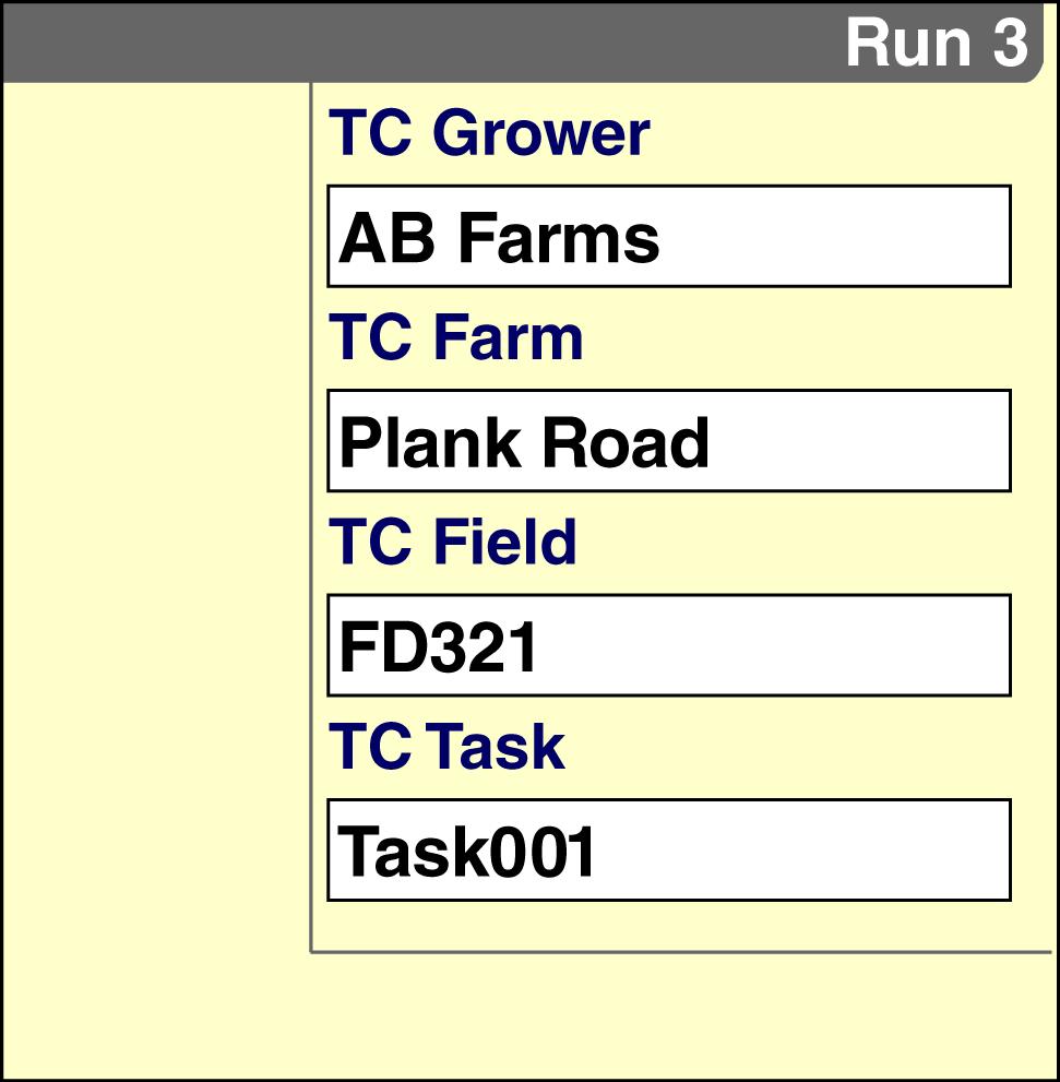 2 - SETUP TC Grower/Farm/Field/Task Placement label: TC 1x4 G/F/F/T Placement location: Run screens or left-hand area The TC Grower/Farm/Field/Task window includes all of the ISOBUS Task management