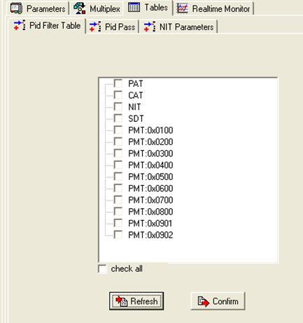 3.3.1 PID Filter Table Users can operate PID filter in this table by